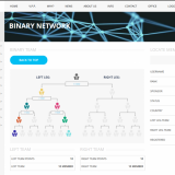 FirstCoin.club - bináris hálózat háló